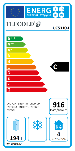 Energieeffizienzklasse