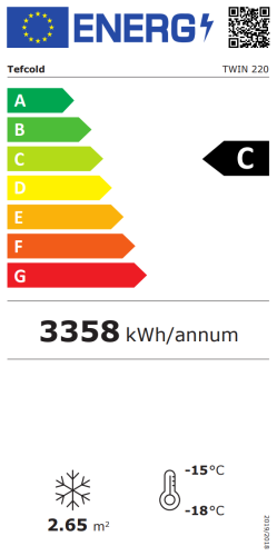 Energieeffizienzklasse