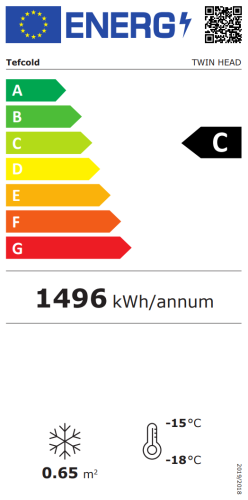 Energieeffizienzklasse