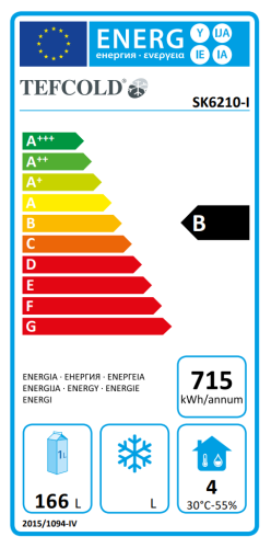Energieeffizienzklasse