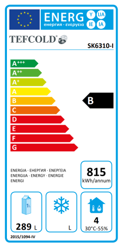 Energieeffizienzklasse
