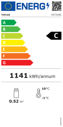 Energieeffizienzklasse