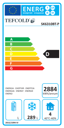 Energieeffizienzklasse