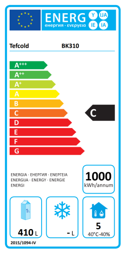 Energieeffizienzklasse