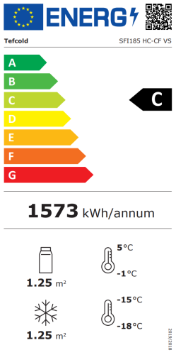 Energieeffizienzklasse