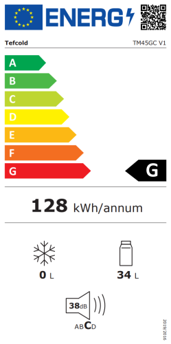Energieeffizienzklasse