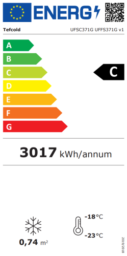 Energieeffizienzklasse