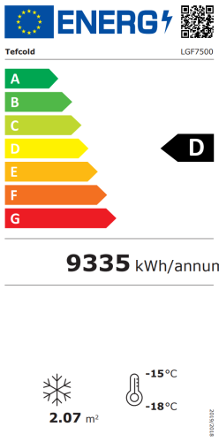 Energieeffizienzklasse