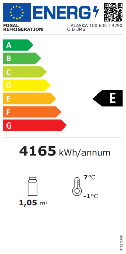 Energieeffizienzklasse
