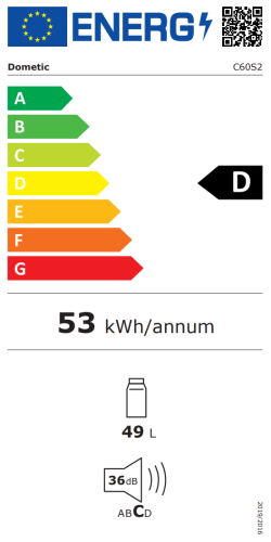 Energieeffizienzklasse