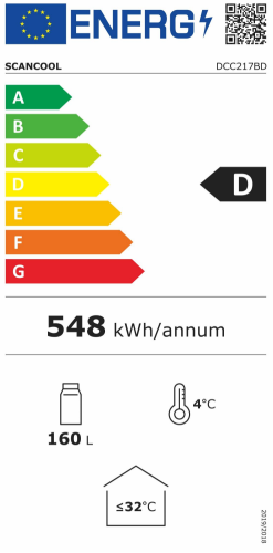 Energieeffizienzklasse